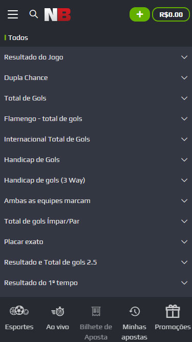 Mercados de apostas NetBet tem 1x2, Para se classificar, Total de Gols e muito mais.