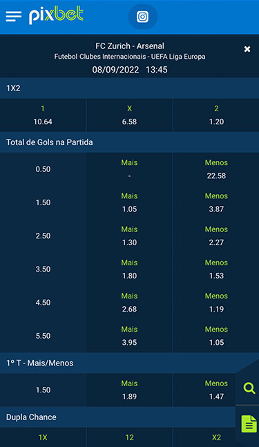 Tela dos mercados de apostas Pixbet: 1x2, total de gols na partida, mais/menos, dupla chance e muito mais.