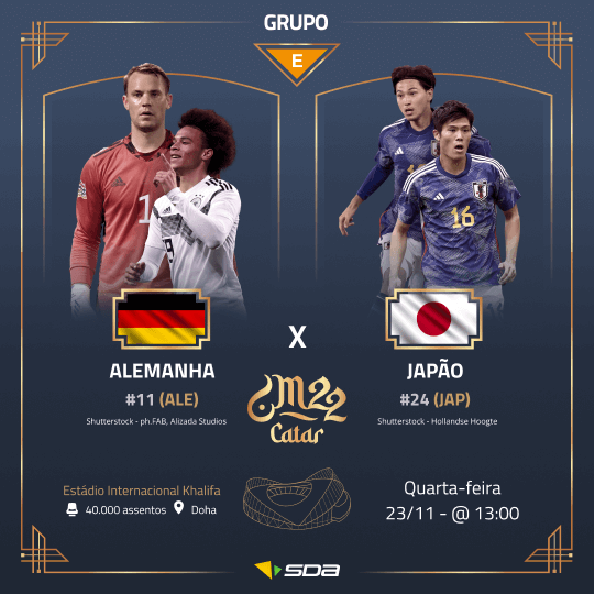 Palpite Alemanha x Japão - Copa do Mundo 2022