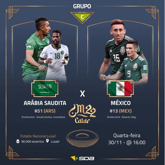 Palpite Arábia Saudita x México - Copa do Mundo 2022
