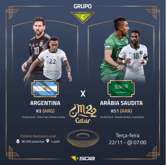 Palpite Argentina x Arábia Saudita - Copa do Mundo 2022