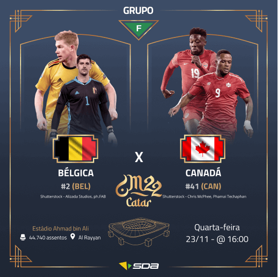 Palpite Bélgica x Canadá - Copa do Mundo 2022