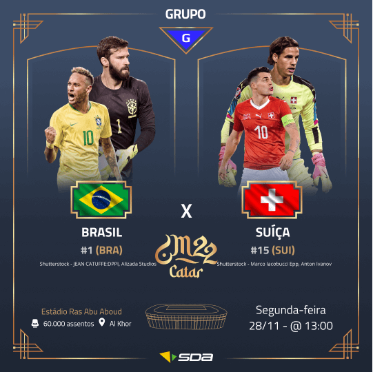 Palpite Brasil x Suíça - Copa do Mundo 2022