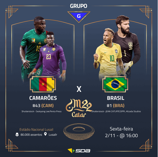 Palpite Camarões x Brasil - Copa do Mundo 2022