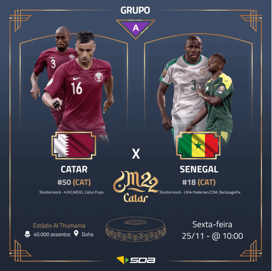 Palpite Catar x Senegal - Copa do Mundo 2022