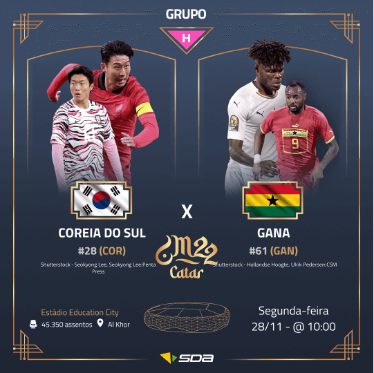 Palpite Coreia do Sul x Gana - Copa do Mundo 2022