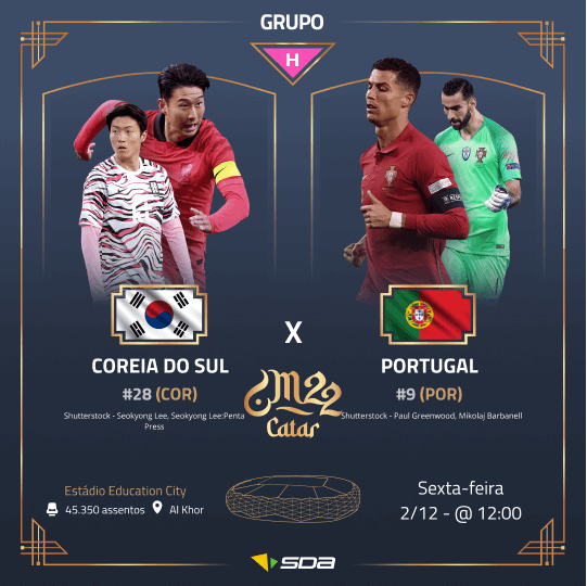 Palpite Coreia do Sul x Portugal - Copa do Mundo 2022