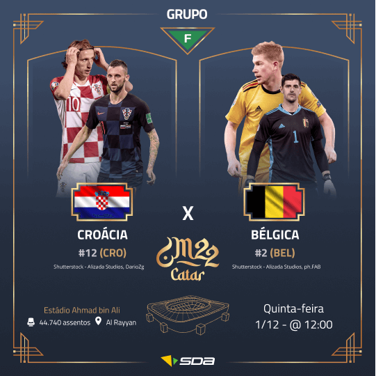 Palpite Croácia x Bélgica - Copa do Mundo 2022