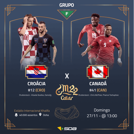 Palpite Croácia x Canadá - Copa do Mundo 2022