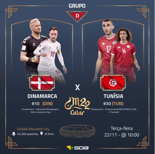 Palpite Dinamarca x Tunísia - Copa do Mundo 2022
