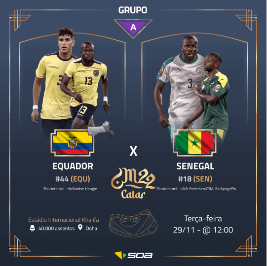 Palpite Equador x Senegal - Copa do Mundo 2022