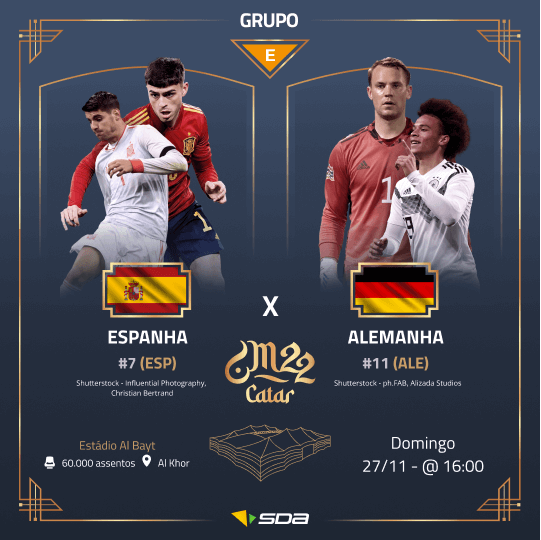 PALPITES PARA OS JOGOS DE AMANHÃ 23/11 - COPA NO QATAR 2022! 🇩🇪⚽ 