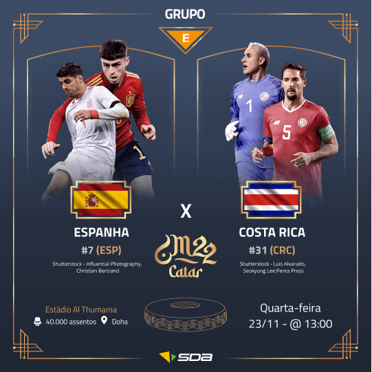 Espanha x Costa Rica: saiba onde assistir jogo da Copa do Mundo