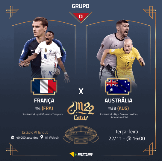 Palpite França x Austrália - Copa do Mundo 2022