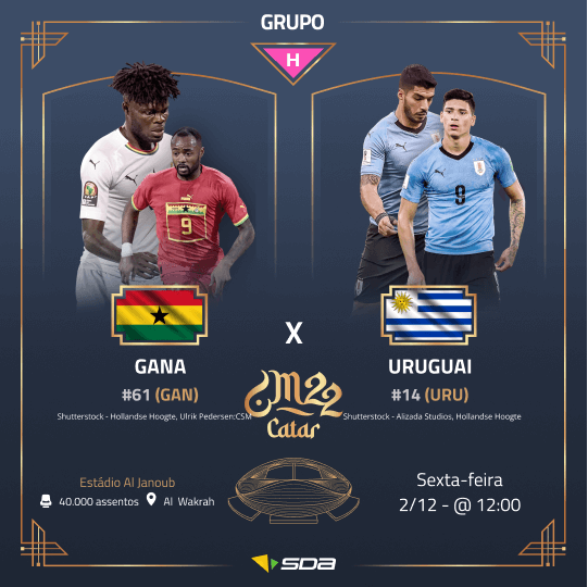 Palpite Gana x Uruguai - Copa do Mundo 2022