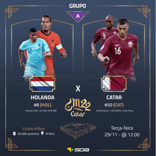 Palpite Holanda x Catar - Copa do Mundo 2022