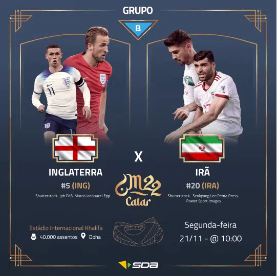 Palpite Inglaterra x Irã - Copa do Mundo 2022