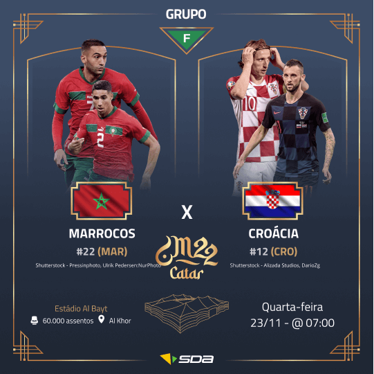 Palpite Marrocos x Croácia - Copa do Mundo 2022