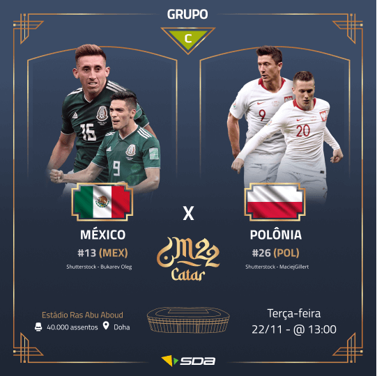 MÉXICO X POLÔNIA AO VIVO ONLINE GRÁTIS: Veja o jogo entre México e Polônia  pela COPA DO MUNDO 2022