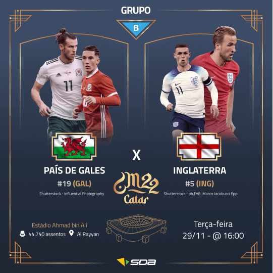 Palpite País de Gales x Inglaterra - Copa do Mundo 2022