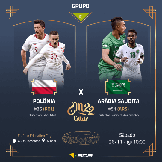 Palpite Polônia x Arábia Saudita - Copa do Mundo 2022