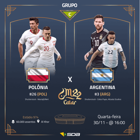 Palpite Polônia x Argentina - Copa do Mundo 2022