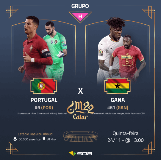 Palpite Portugal x Gana - Copa do Mundo 2022