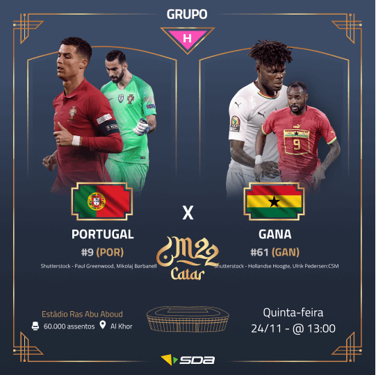 Palpite: Portugal x Gana - pela Copa do Mundo do Catar