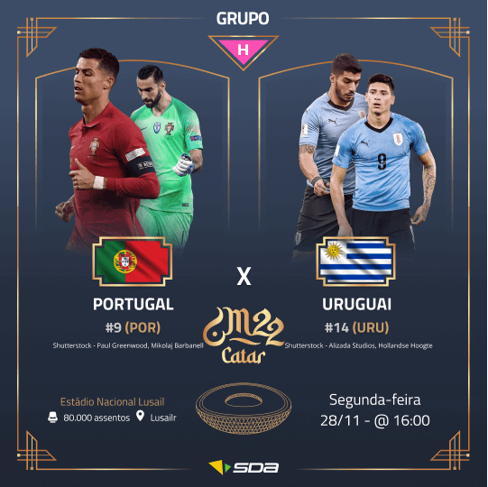 Palpite Portugal x Uruguai - Copa do Mundo 2022