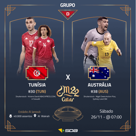 Palpite Tunísia x Austrália - Copa do Mundo 2022