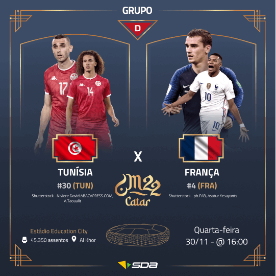 Palpite Tunísia x França - Copa do Mundo 2022