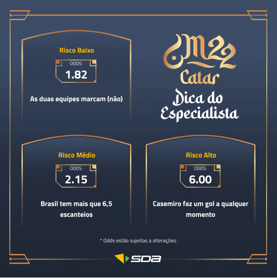 Palpitão do POPULAR: veja apostas para Brasil x Suíça