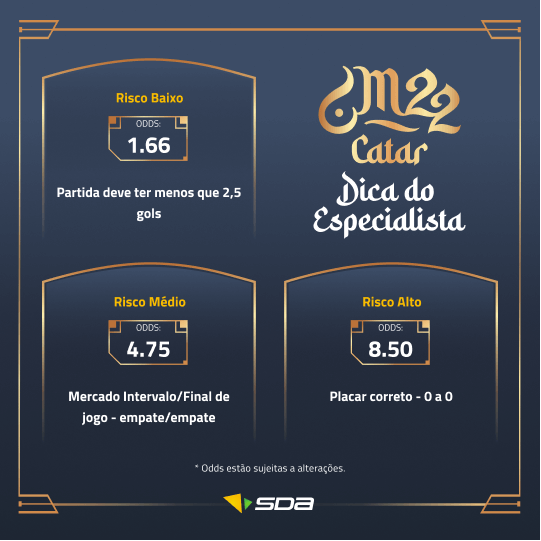 rei das apostas on line