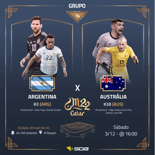 Argentina x Austrália ao vivo na Copa do Mundo: como assistir o