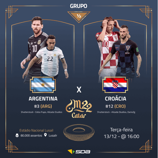 Palpite Argentina x Croácia - Copa do Mundo 2022