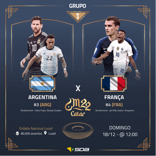 Palpite Argentina x França - Copa do Mundo 2022