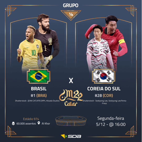 Palpite Brasil x Coreia do Sul - Copa do Mundo 2022