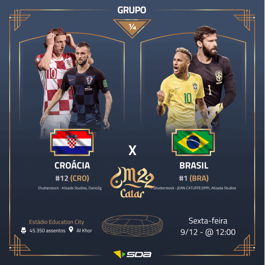 Palpite Croácia x Brasil - Copa do Mundo 2022