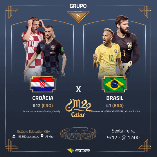 Croácia x Brasil: onde assistir, horário e escalações das quartas