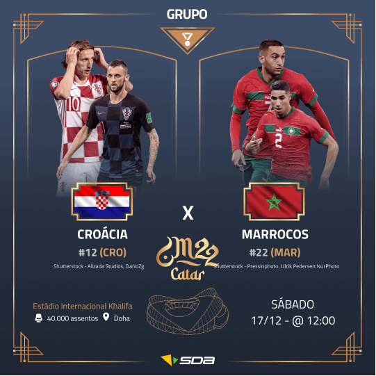 Palpite Croácia x Marrocos - Copa do Mundo 2022