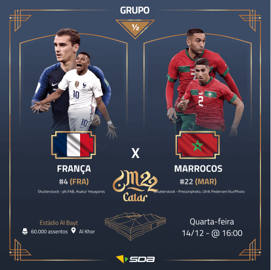 COPA DO MUNDO 2022 AO VIVO: ASSISTA FRANÇA X MARROCOS ONLINE