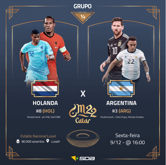 Palpite Holanda x Argentina - Copa do Mundo 2022