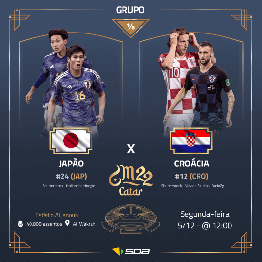 Croácia x Japão ao vivo na Copa do Mundo: como assistir o jogo das