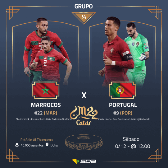 Marrocos x Portugal: onde assistir ao jogo pelas quartas da Copa do Mundo -  Superesportes