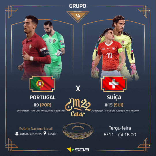 Palpite Portugal x Suíça - Copa do Mundo 2022
