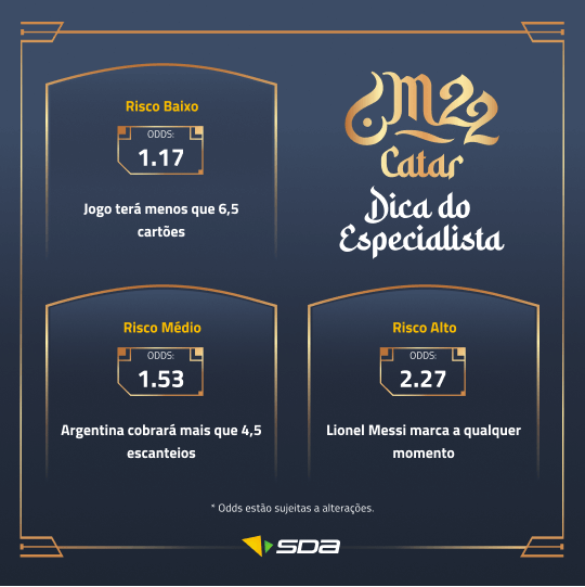 Prognóstico, Odds e Dicas de Apostas Argentino Merlo x CS Dock Sud  08/05/2023