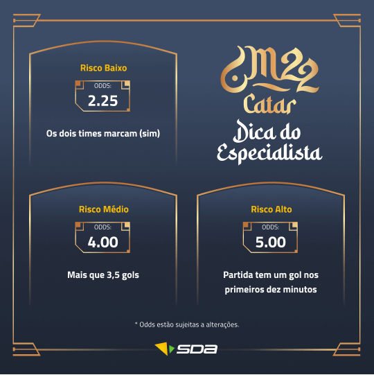 Marrocos x Espanha: palpites, prováveis escalações, arbitragem, onde  assistir e odds - Esporte News Mundo