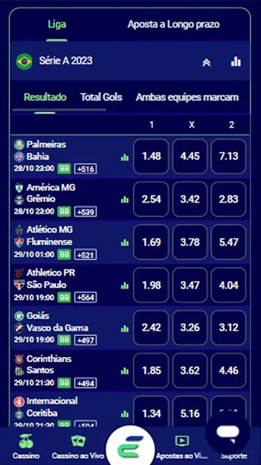 Aposta simples na Esportes da Sorte: exemplos de apostas Série A 2023: Palmeiras vs Bahia, América MG vs Grêmio, Atlético MG vs Fluminense, Athletico PR vs São Paulo, Goiás vs Vasco da Gama, Corinthians vs Santos e Internacional vs Coritiba.