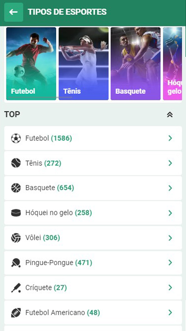 Plataforma de apostas esportivas BetWinner tem futebol, basquete, vôlei, críquete, e muito mais