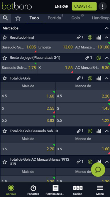 Mercados de apostas Betboro tem Resultado final, Resto do jogo, Total de gols, e muito mais